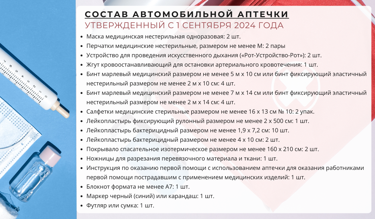 Что должно быть в автоаптечке 2024